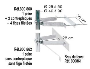 Erard 800861 - Fixation zingu&eacute;