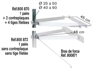 Erard 800872 - Fixation zingu&eacute;
